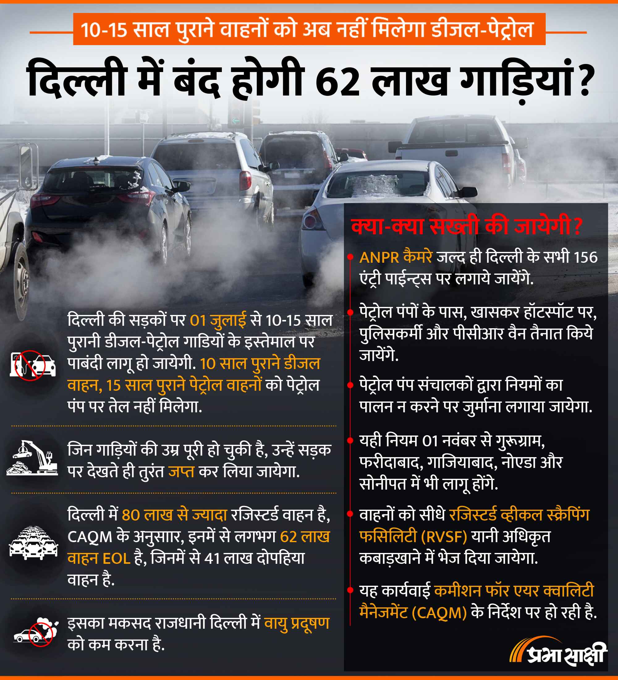 Delhi में 10-15 साल पुराने वाहनों को अब नहीं मिलेगा Petrol-Diesel
