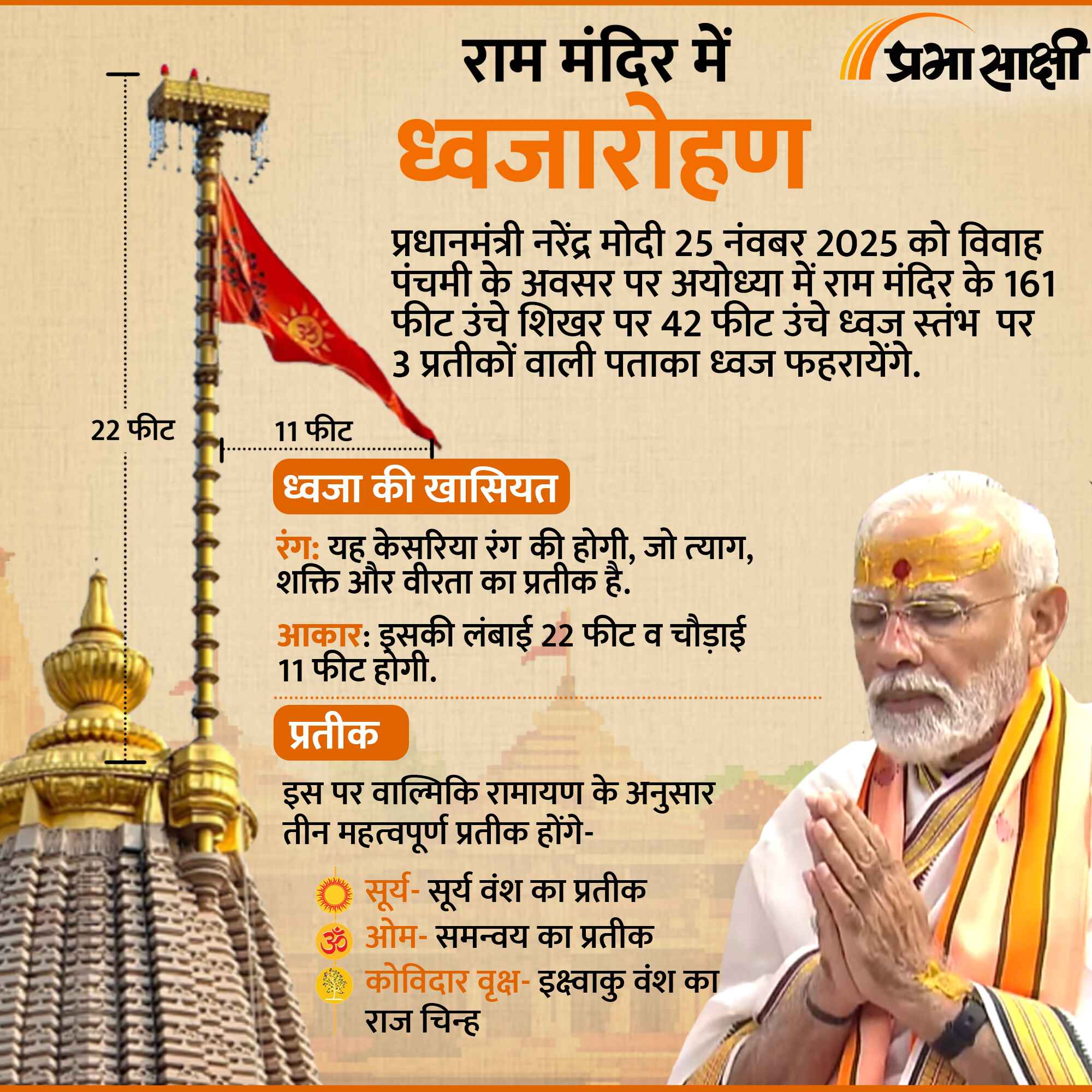 राम मंदिर में ध्वजारोहण