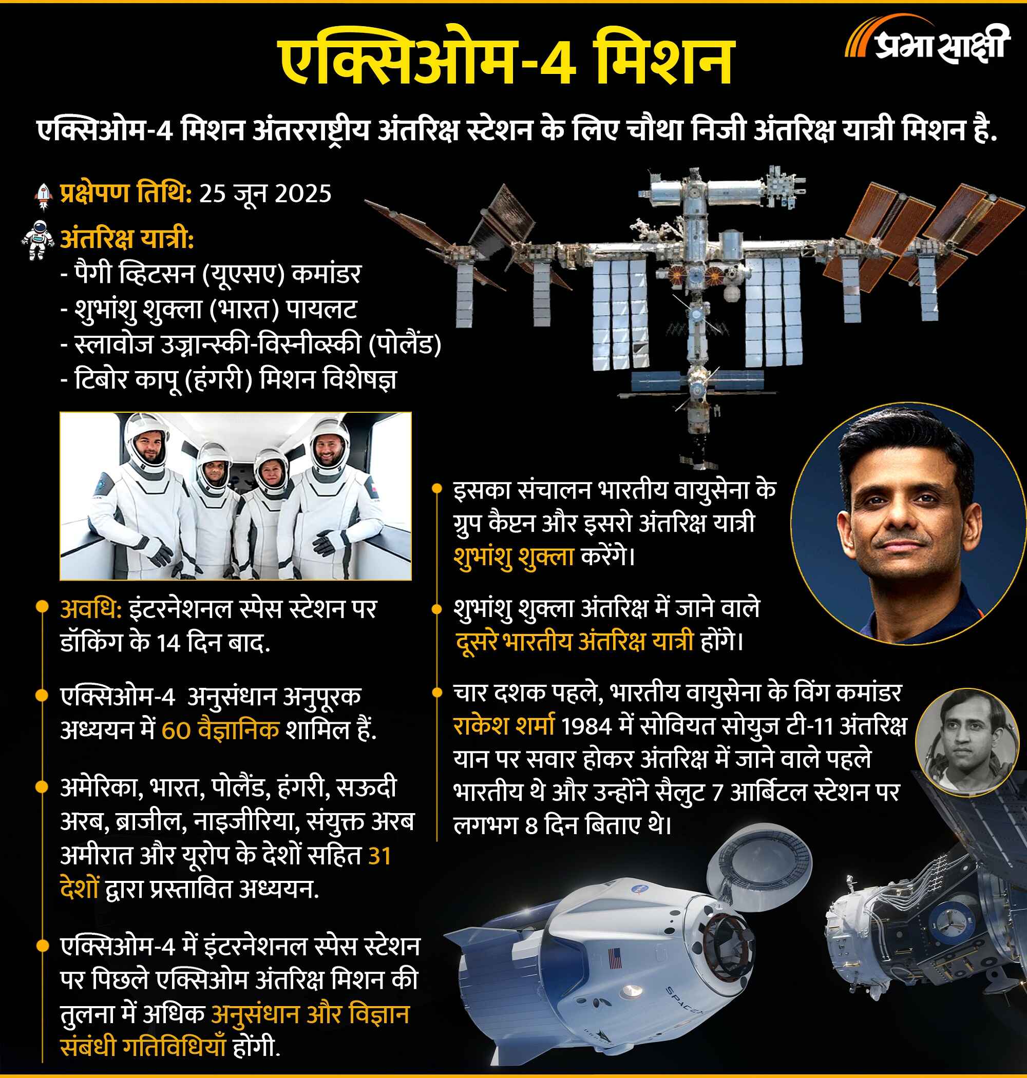41 साल बाद अंतरिक्ष में भारतीय, शुभांशु शुक्ला Axiom-4 मिशन के साथ रवाना