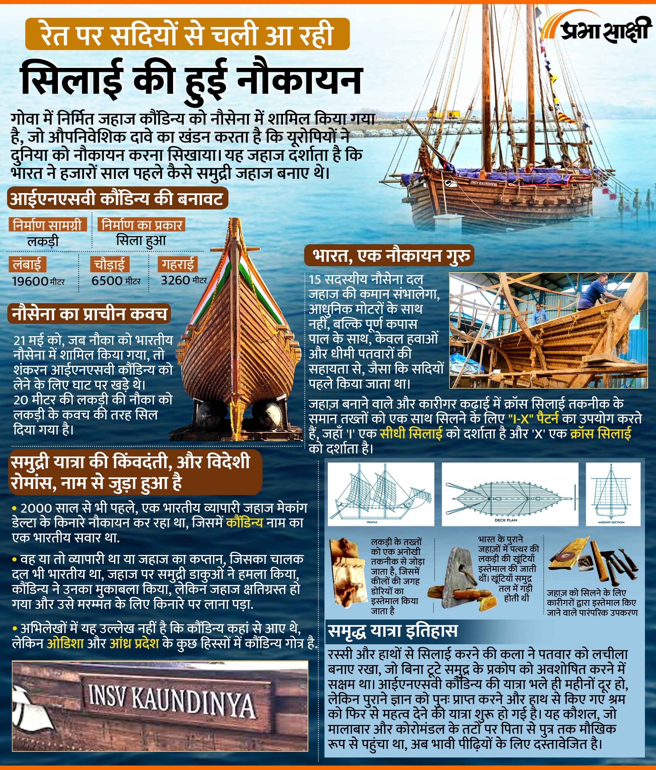 INSV Kaundinya, प्राचीन विरासत का आधुनिक प्रतीक