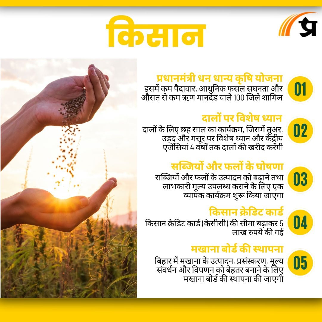 Union Budget 2025: किसानों के लिए मोदी सरकार ने क्या घोषणाएं कीं?