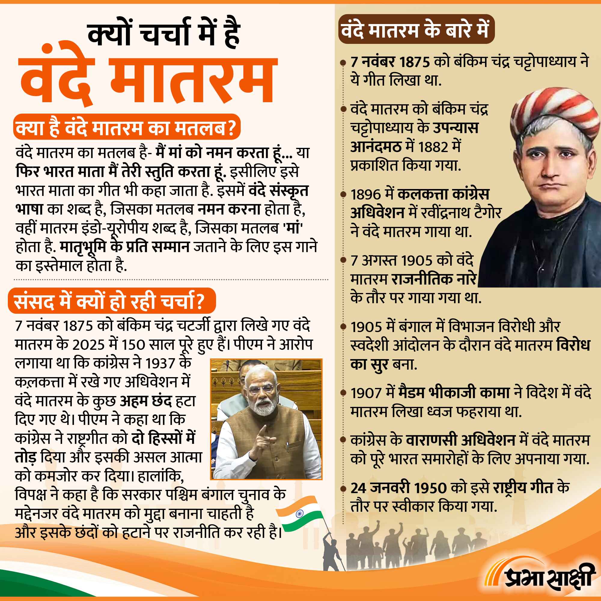 क्यों चर्चा में है वंदे मातरम्?