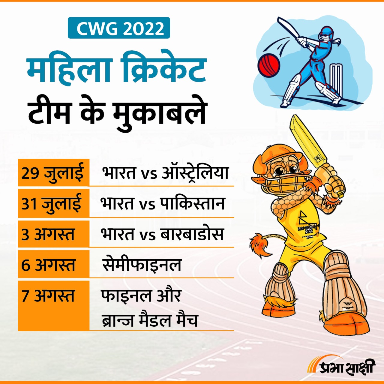 CWG 2022 Women Cricket