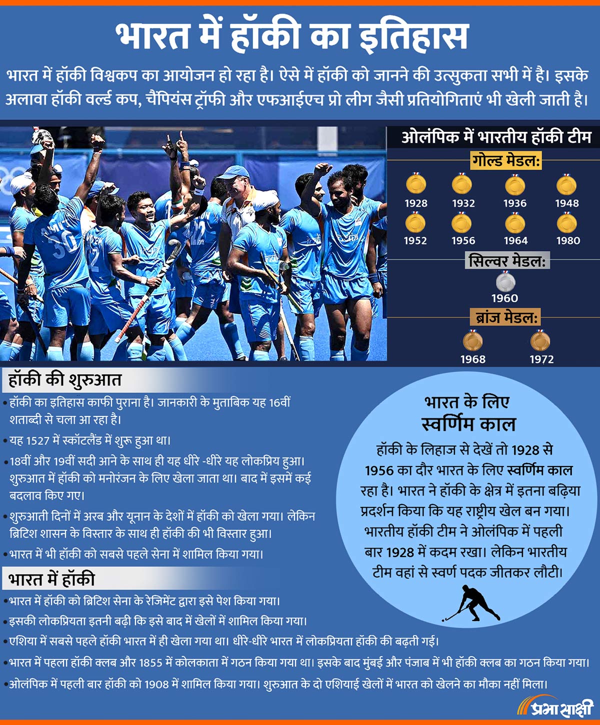 history-of-hockey-in-india-infographics-in-hindi