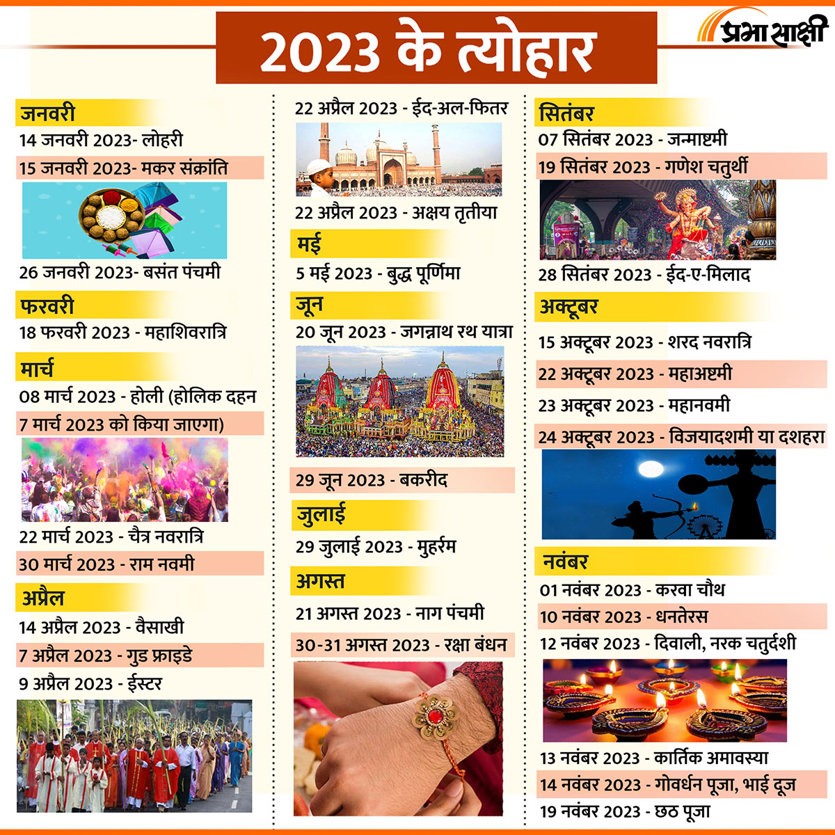 List of Festivals in 2023 Infographics in Hindi